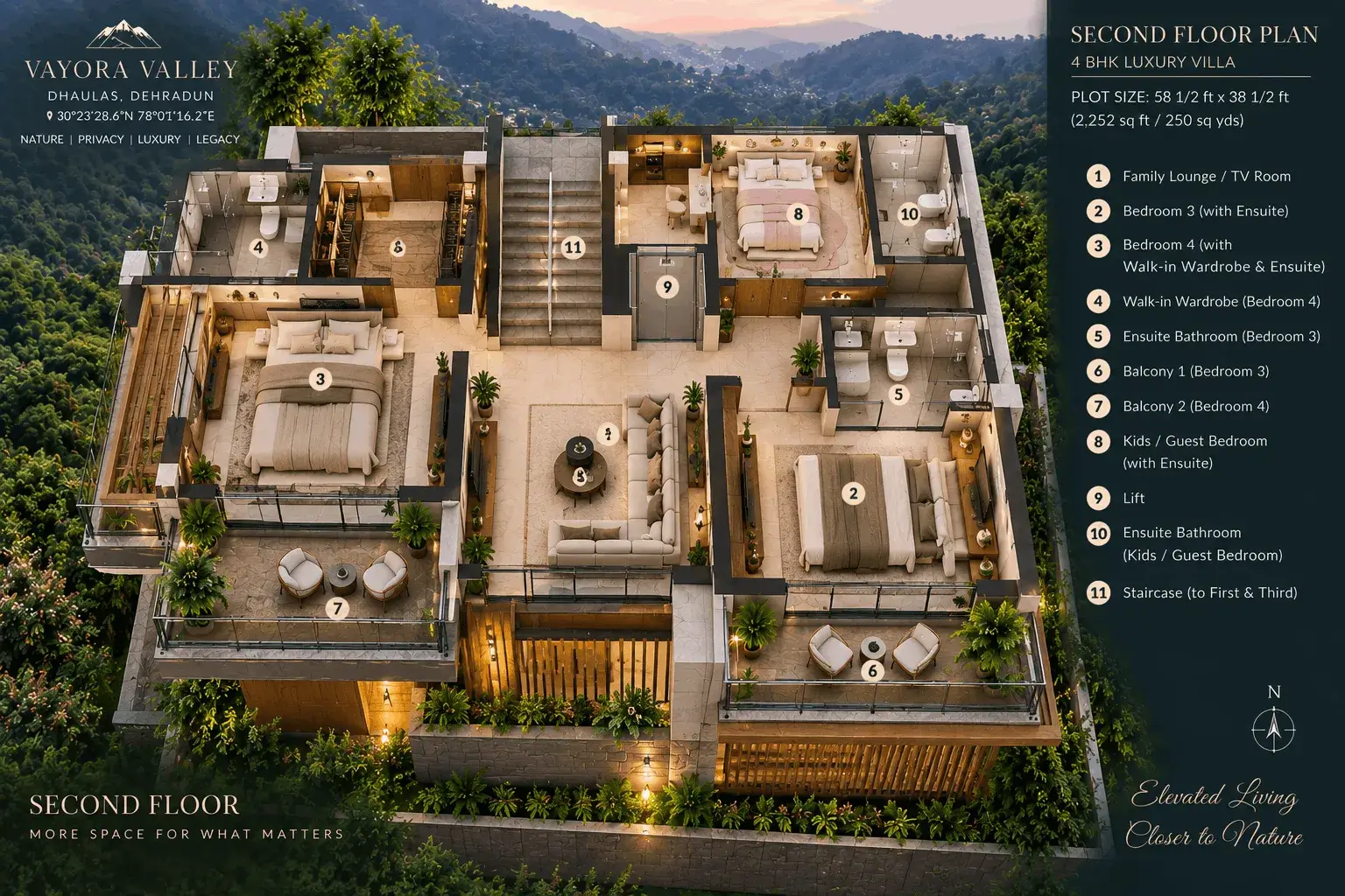 Master Suite View